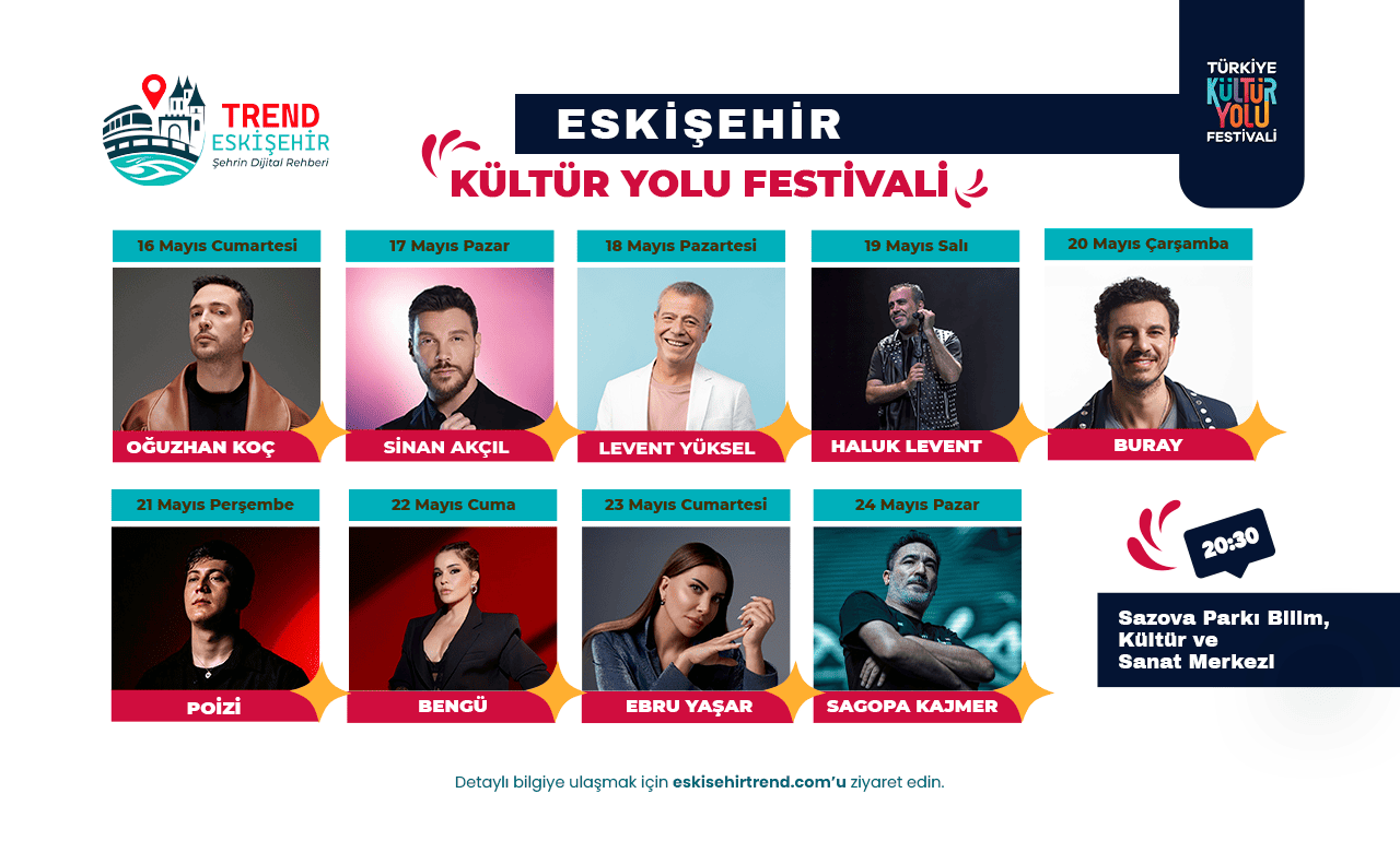 Eskişehir Kültür Yolu Festivali 2026 Ücretsiz Sazova Konserleri